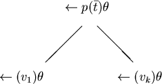 \begin{picture}(335,102)
\thinlines\put(147,12){$\leftarrow (v_{k}) \theta$}
\p...
...67){\line(-1,-1){36}}
\put(95,82){$\leftarrow p(\bar{t}) \theta$}
\end{picture}